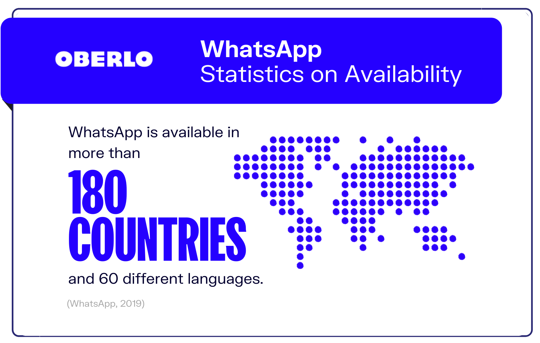 WhatsApp是哪一個國家的？