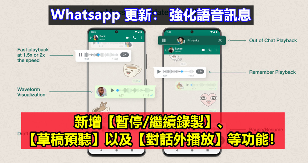 WhatsApp如何發語音訊息？