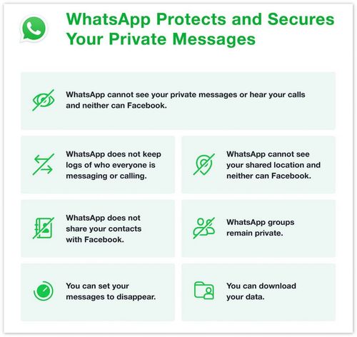WhatsApp號碼如何登出？