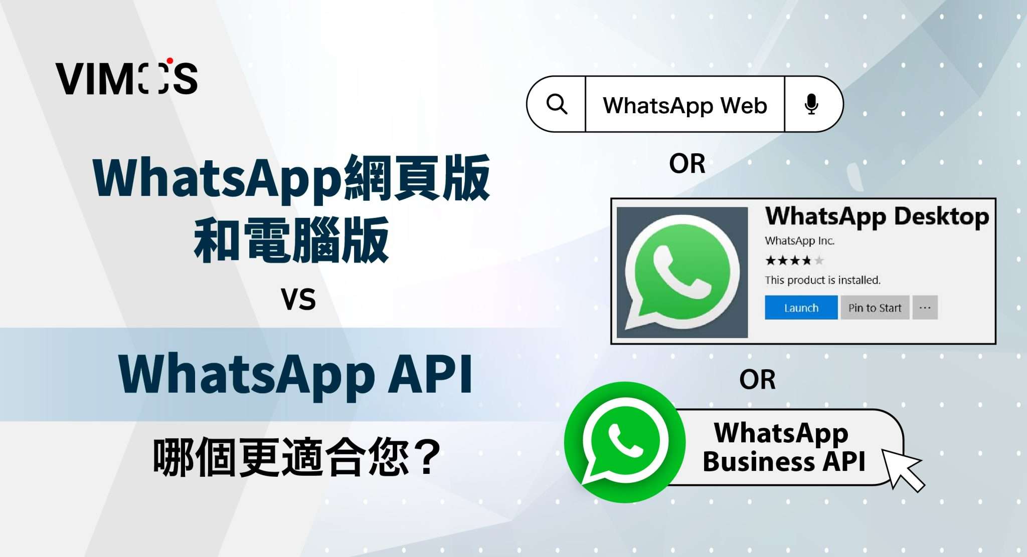 WhatsApp Business有網頁版嗎？